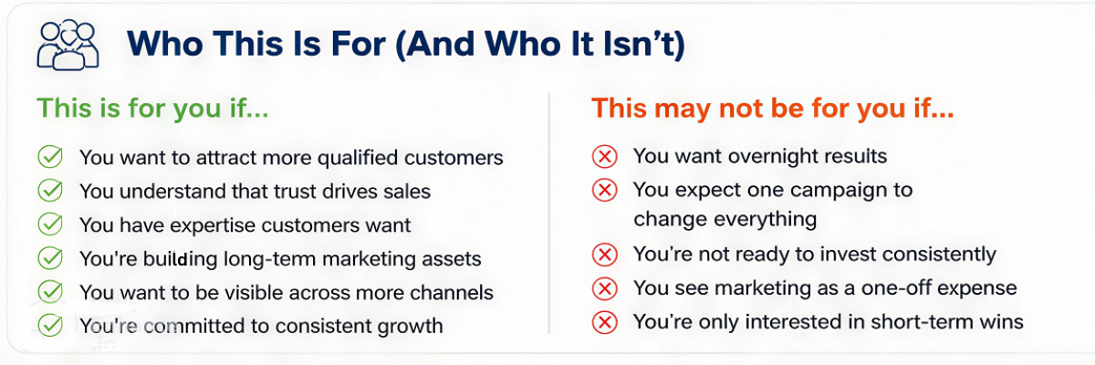 The Invisible Buyer System - For Local Businesses Who Want To Attract More Customers
